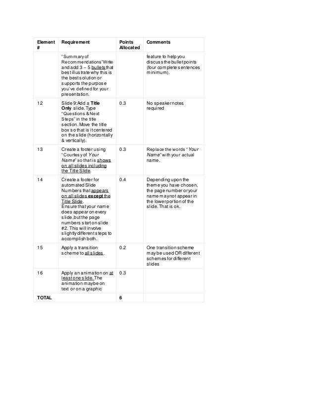 ifsm 201 case study part 3 ifsm 201 case study part 3